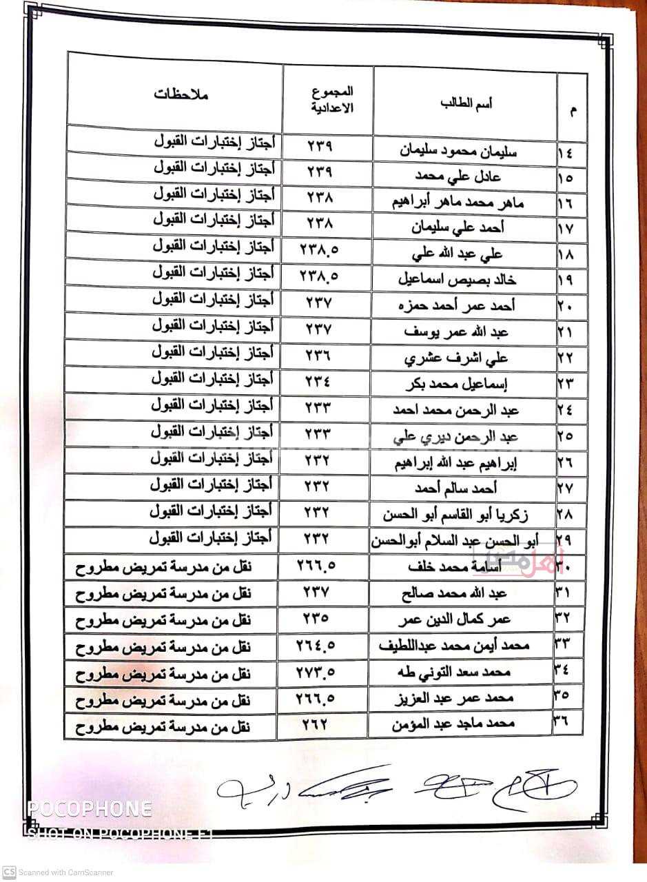 تعرف علي اختيار الطلاب المتقدمين بتمريض سيوة 