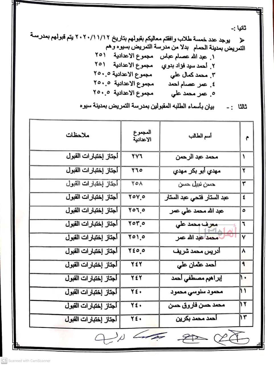 تعرف علي اختيار الطلاب المتقدمين بتمريض سيوة 