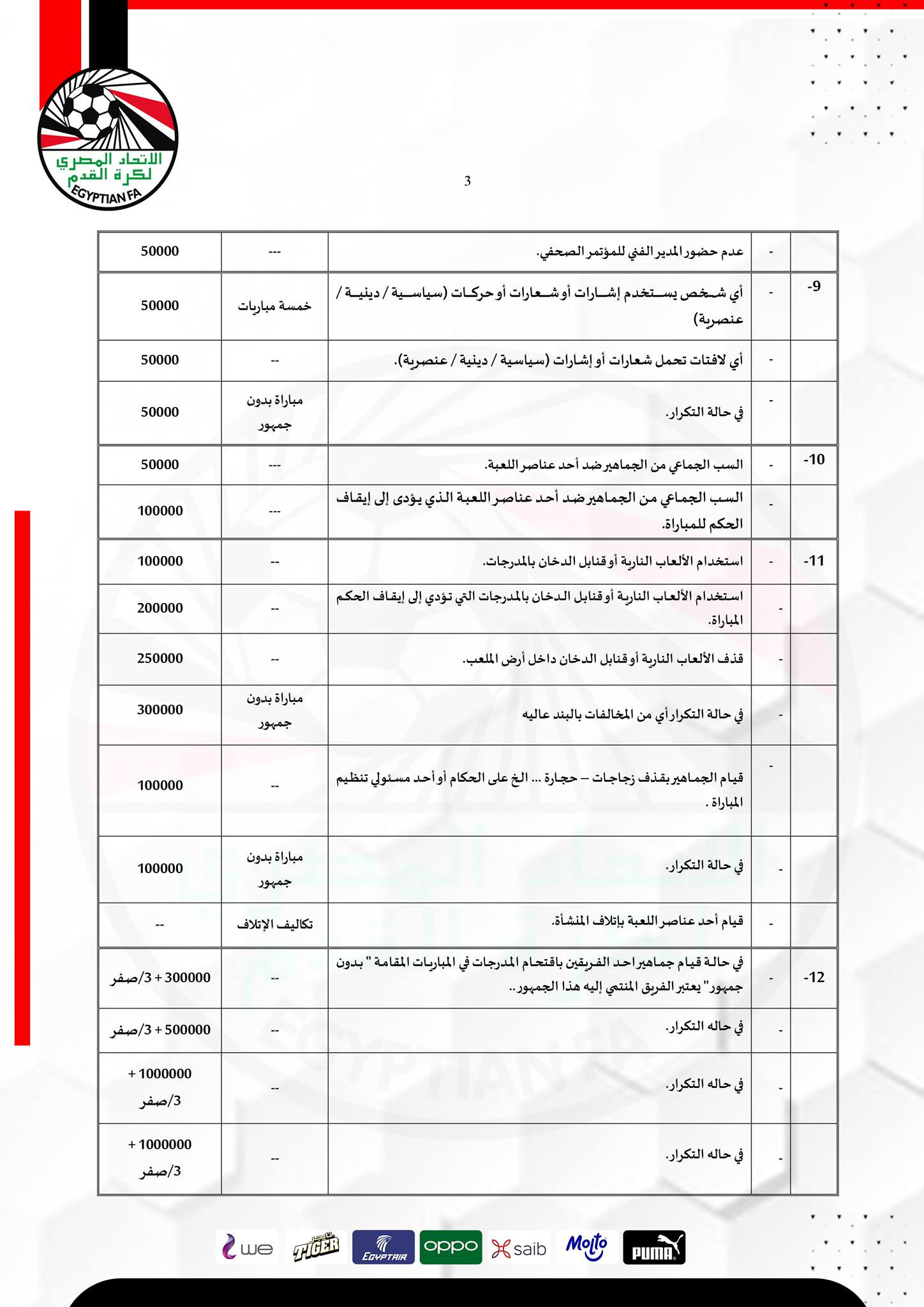 لائحة العقوبات2