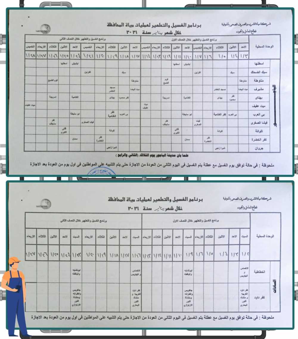 ننشر خطة غسيل شبكات المياه بالمنوفية خلال شهر يناير الجاري