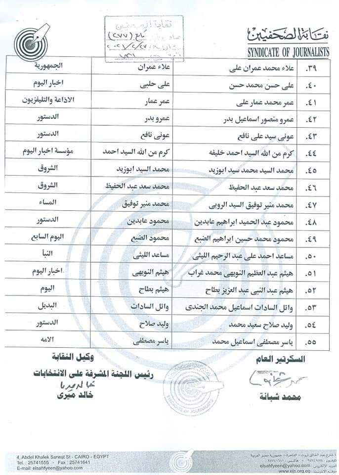 الكشوف النهائية لأسماء المرشحين فى انتخابات التجديد النصفى 3 