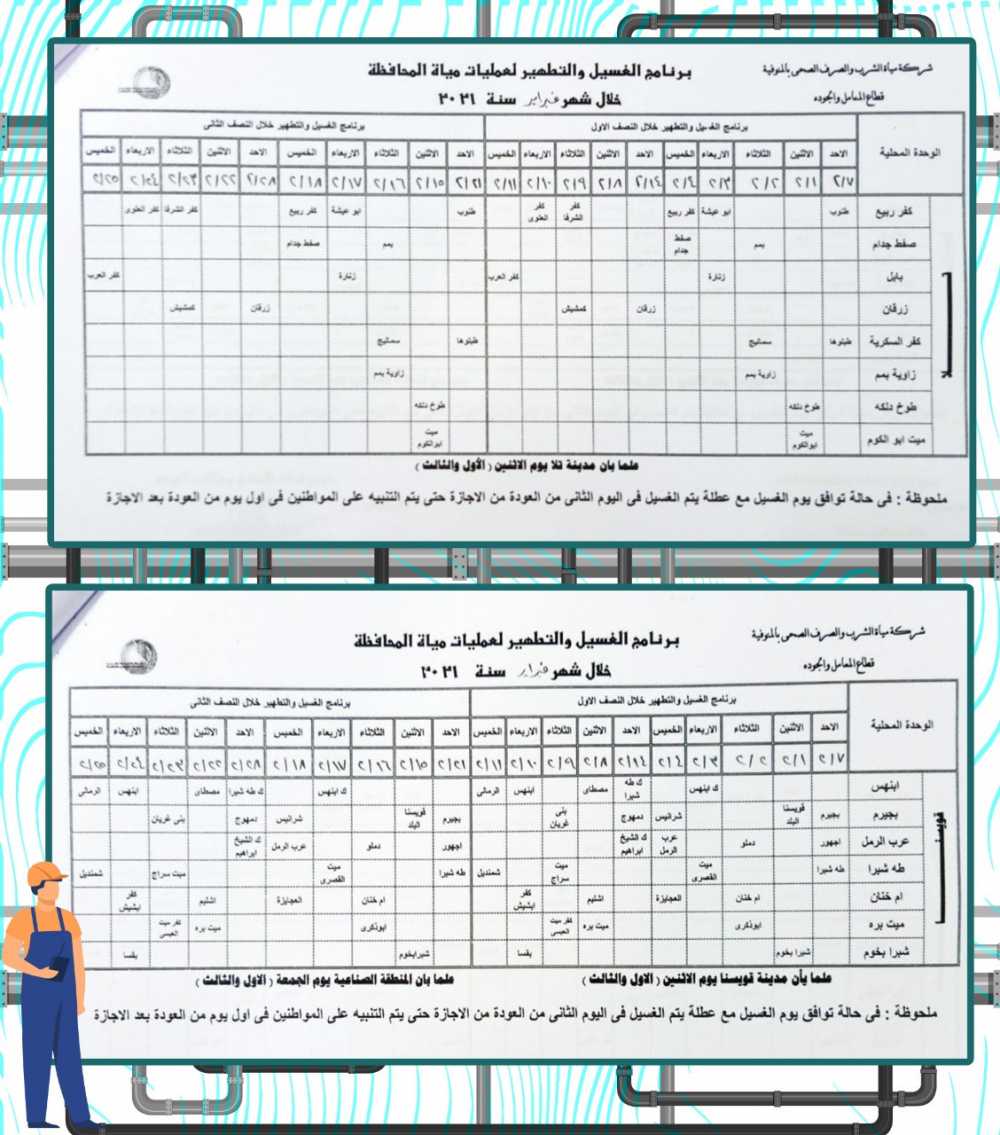 خطة غسيل شبكات المياه بالمنوفية خلال شهر فبراير 2021