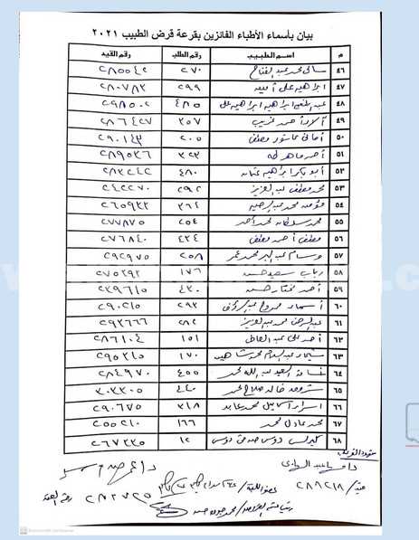 اسماء الفائزين بقرض الطبيب