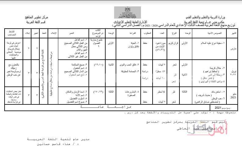 توزيع اللغة العربية للصف الثالث الإعدادى