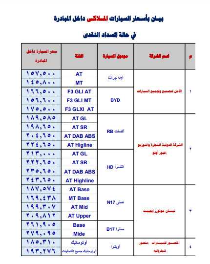 مبادرة إحلال السيارات