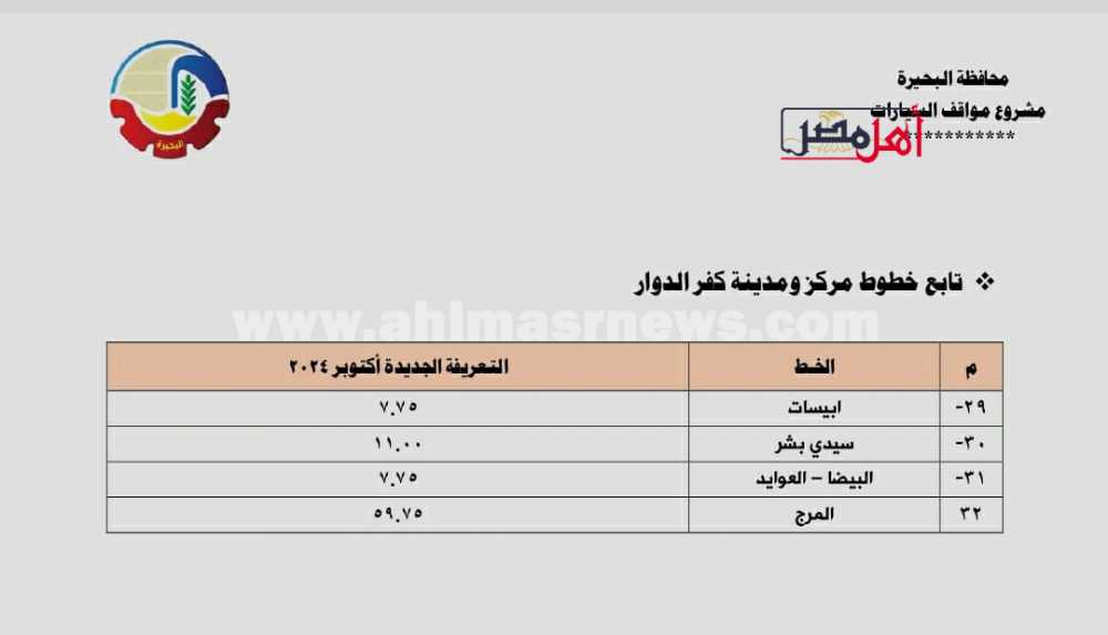 تعريفة خطوط البحيرة