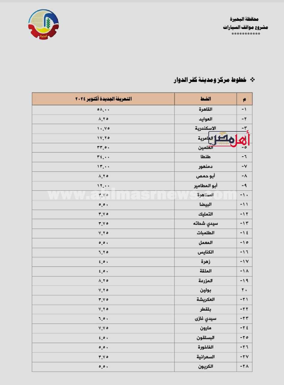 تعريفة خطوط البحيرة