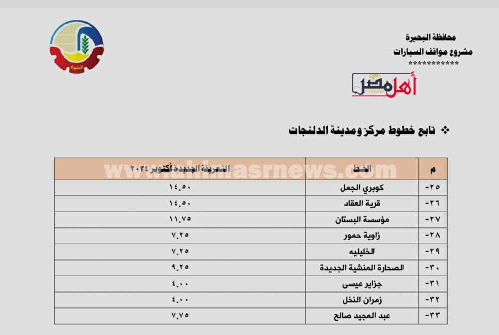 تعريفة خطوط البحيرة