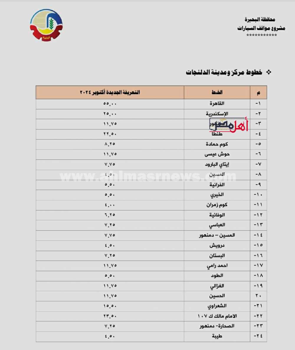 تعريفة خطوط البحيرة