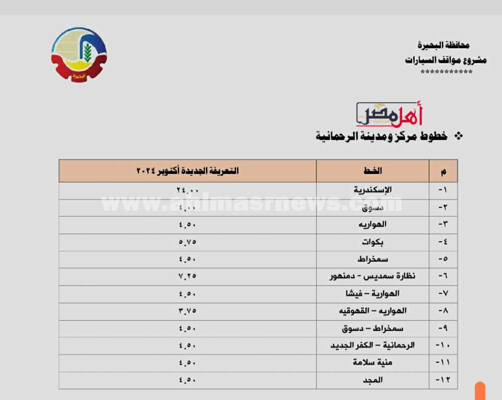 تعريفة خطوط البحيرة