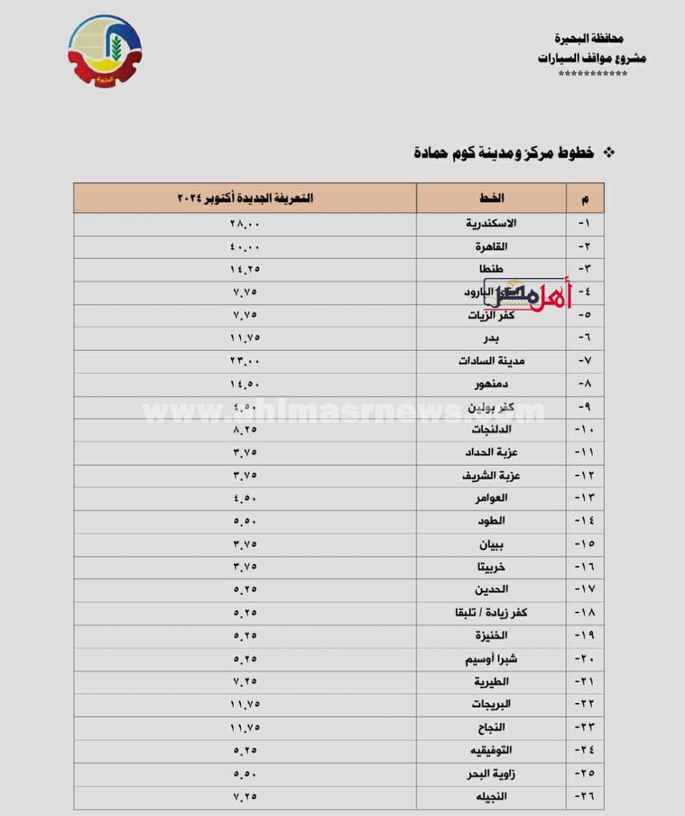 تعريفة خطوط البحيرة