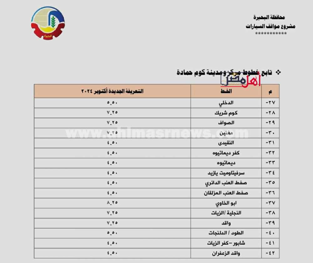 تعريفة خطوط البحيرة