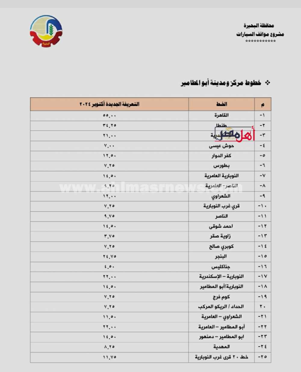 تعريفة خطوط البحيرة