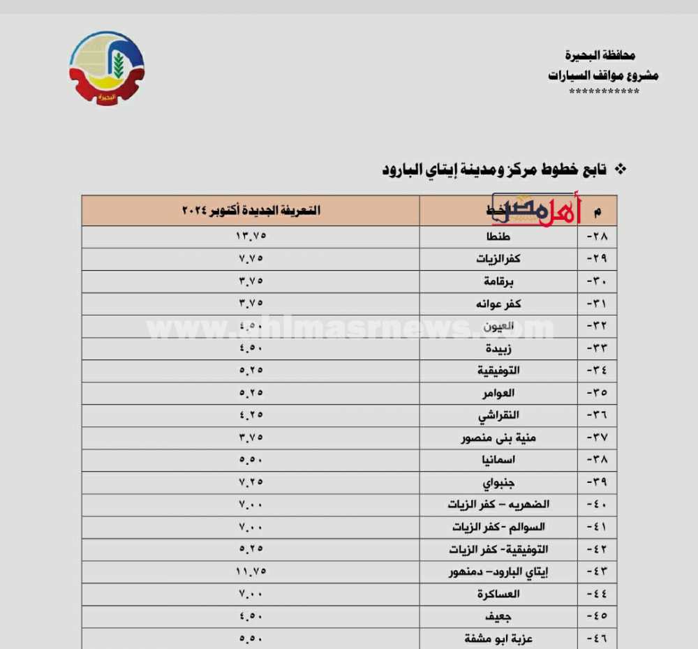 تعريفة خطوط البحيرة