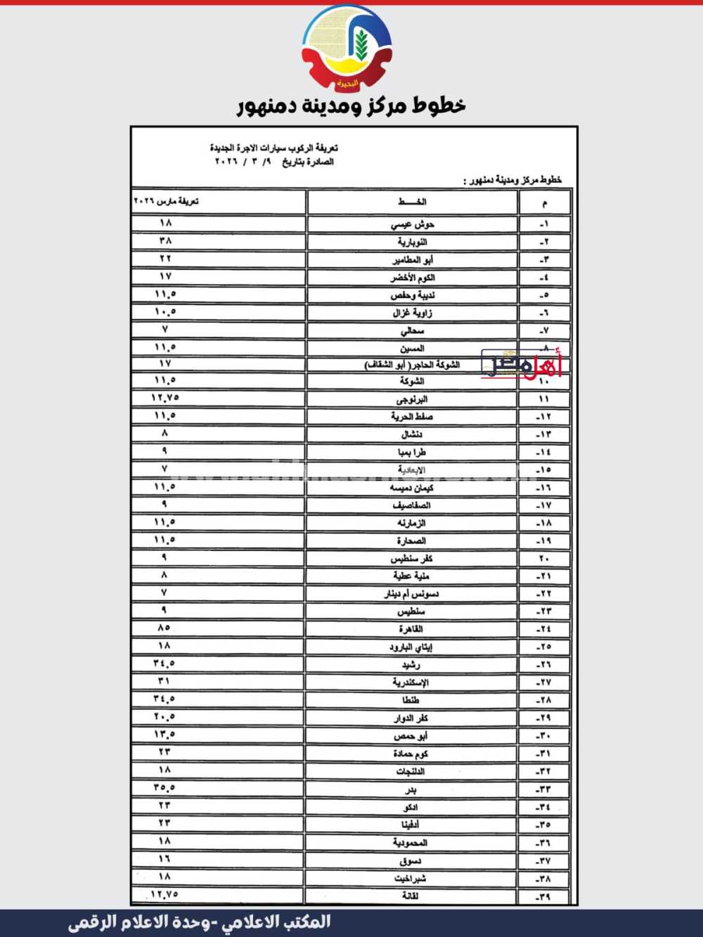 تعريفة الركوب الجديدة بالبحيرة