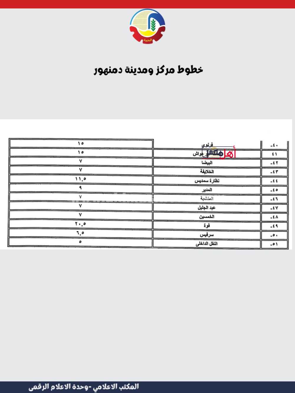 تعريفة الركوب الجديدة بالبحيرة