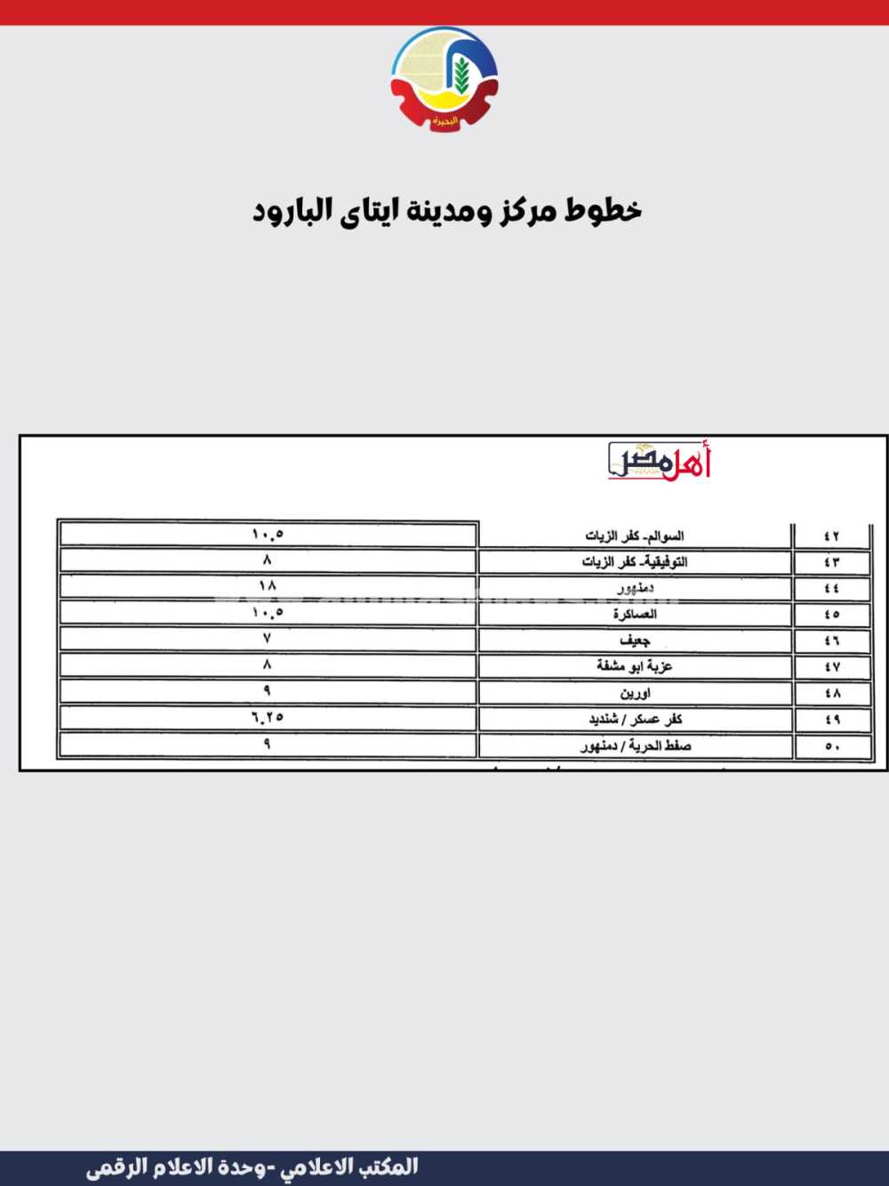 تعريفة الركوب الجديدة بالبحيرة