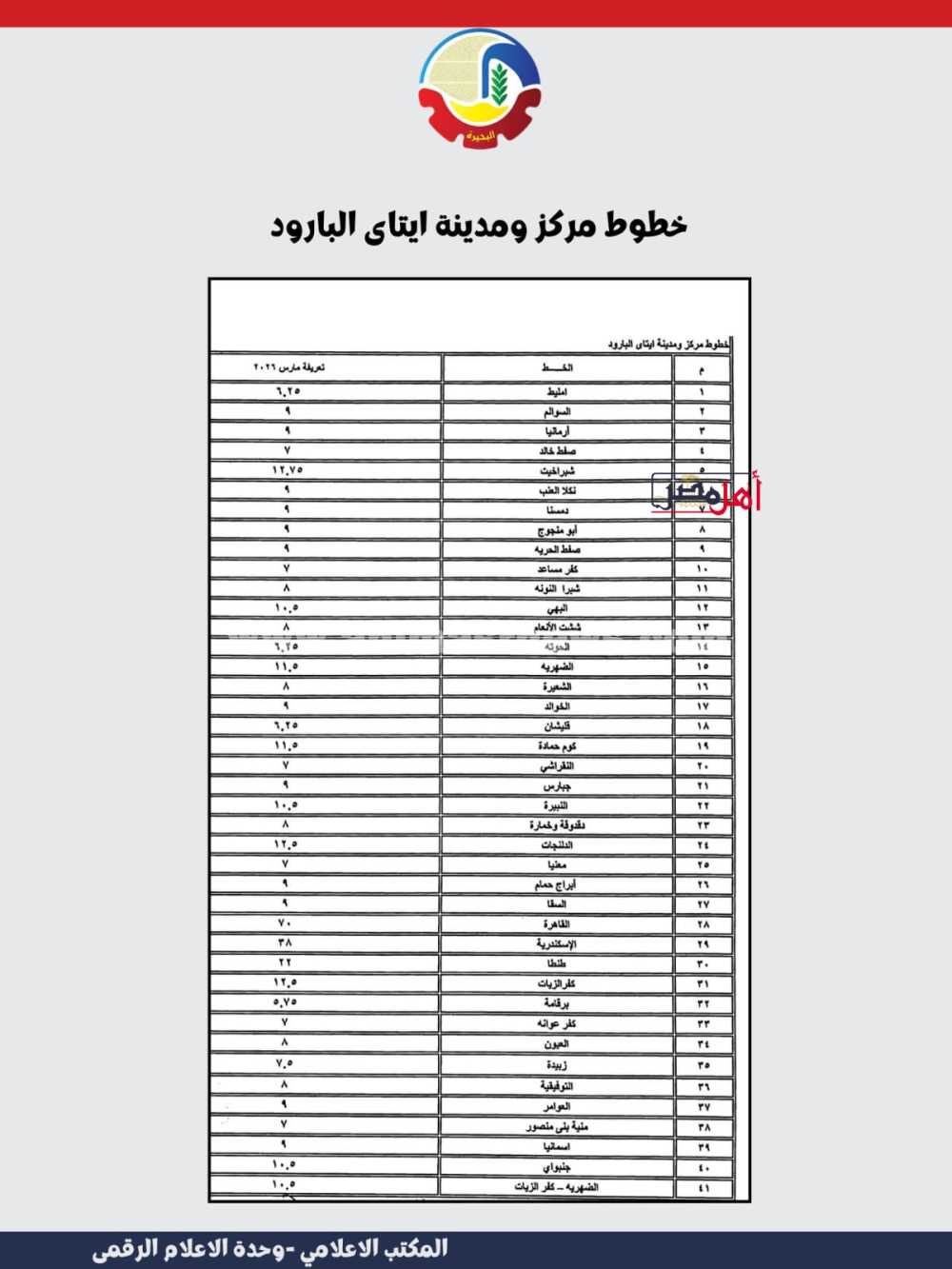تعريفة الركوب الجديدة بالبحيرة