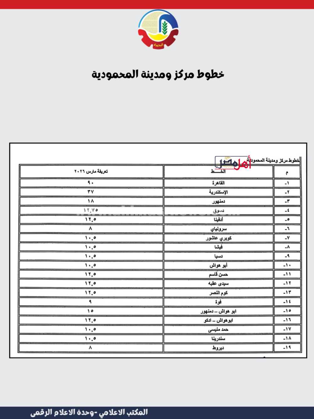 تعريفة الركوب الجديدة بالبحيرة