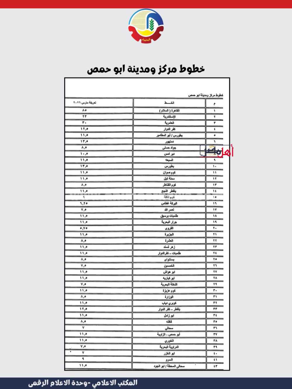 تعريفة الركوب الجديدة بالبحيرة