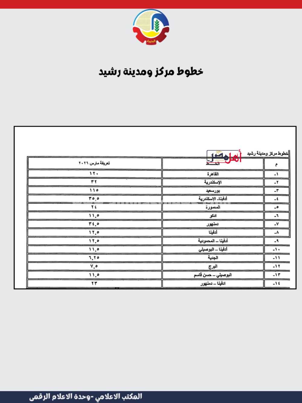 تعريفة الركوب الجديدة بالبحيرة